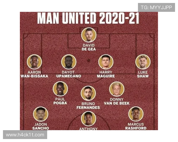 曼联争四形势变化对赛季走势带来竞争格局调整 曼联争四形势变化对赛季走势带来竞争格局调整