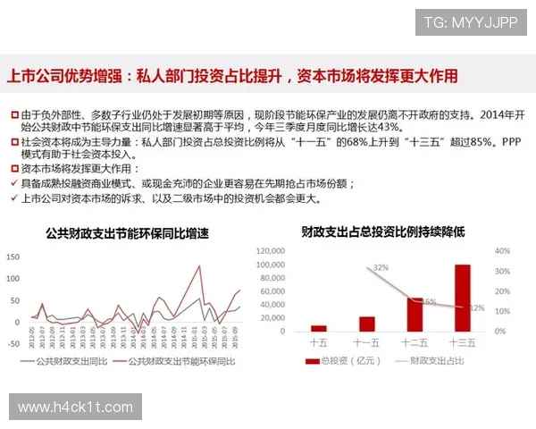 杜埃生涯初期表现与稳定性前景分析 杜埃生涯初期表现与稳定性前景分析