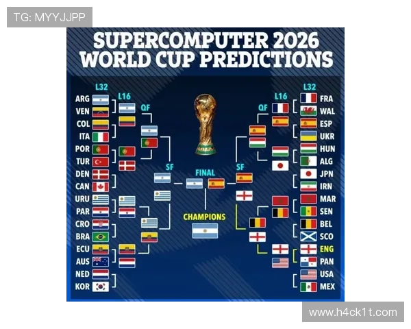 2026世界杯淘汰赛焦点战:阿根廷首轮对阵信息公布 2026世界杯淘汰赛焦点战:阿根廷首轮对阵信息公布
